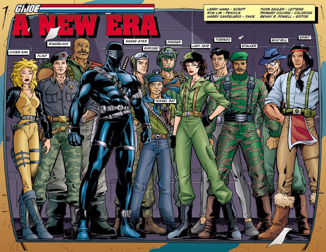 All Gi Joe Characters