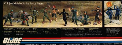 gi joe 1982 catalog