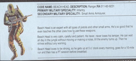 Beach Head (India) Filecard