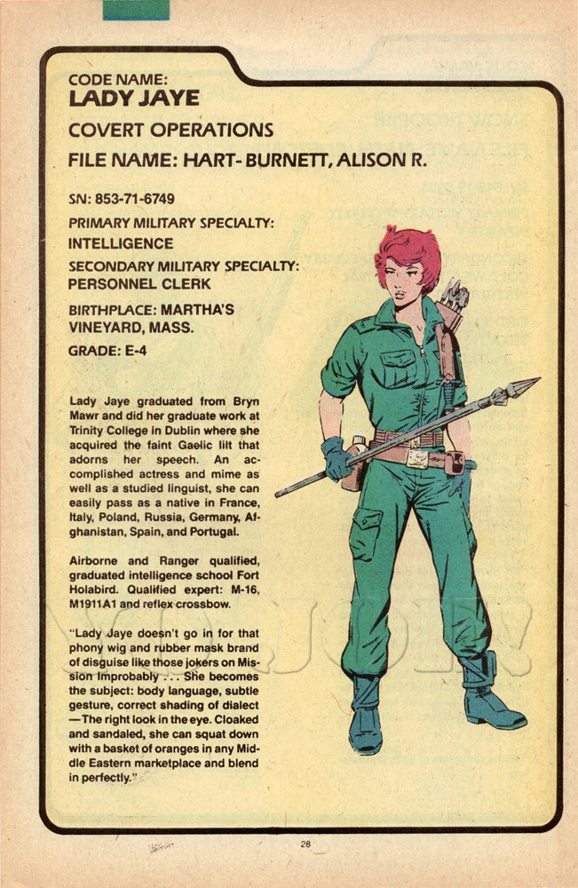 GI Joe Accessory 1997 Lady Jaye V2 1998 Volga Camera