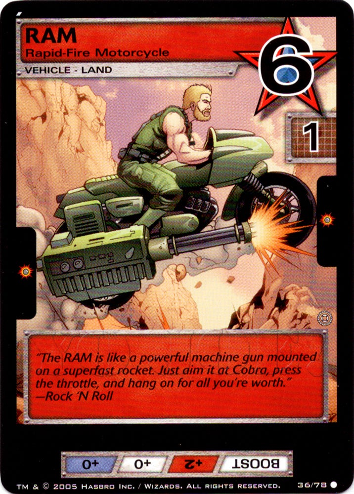 YOJOE.COM | RAM