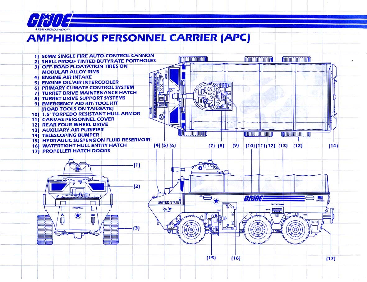 JOE série 2 Blueprints instructions amphibie Personnel Carrier Armored Personnel Carrier G.I 