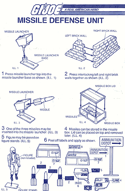 YOJOE.COM | Missile Defense Unit