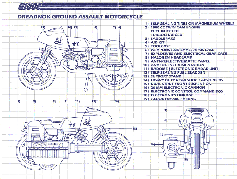 YOJOE.COM | Dreadnok Ground Assault
