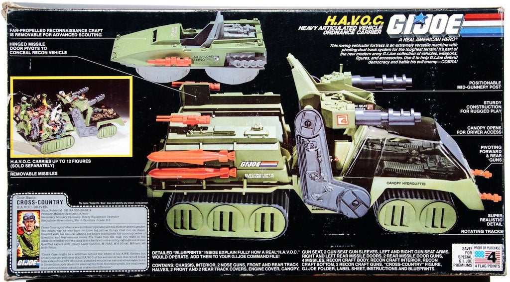 YOJOE.COM | H.A.V.O.C.